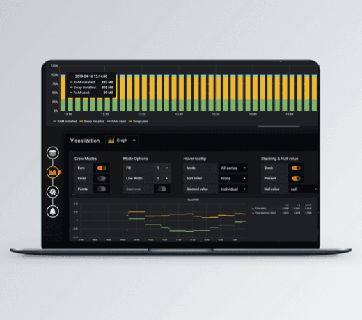 Grafana Plugin